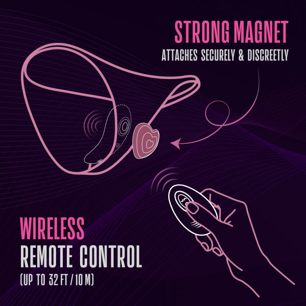 Illustration of Blush's Heartbeat Panty Vibrator with Remote Control, featuring hypoallergenic silicone and a strong magnet for secure attachment. The wireless remote control boasts a range of up to 32 ft (10 m). A hand is shown holding the remote control, pointed at the device.