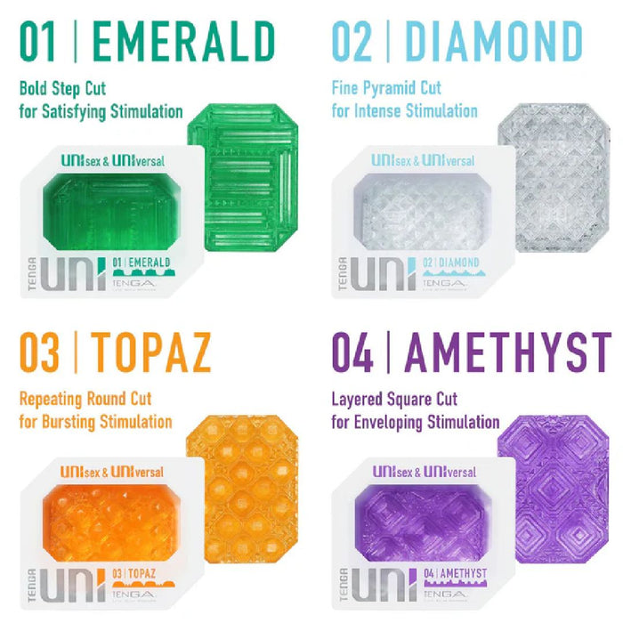 Infographic displaying four types of Tenga Uni Variety Pack Textured Finger Sleeves for Stroking and Clit Massage: 1) emerald with bold textured cut, 2) diamond with fine intense cut, 3) topaz with repeating round cut.