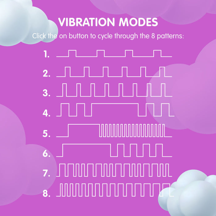 A purple background image adorned with fluffy clouds showcases 8 unique vibration patterns labeled "Vibration Modes." These patterns, varying in frequency and length, are illustrated by horizontal lines with periodic peaks. The top text invites you to click the button to cycle through the patterns of your Creative Conceptions Glee Spot Ultra Soft First Time Flexible Silicone Vibrator - Purple, designed for g-spot climax.