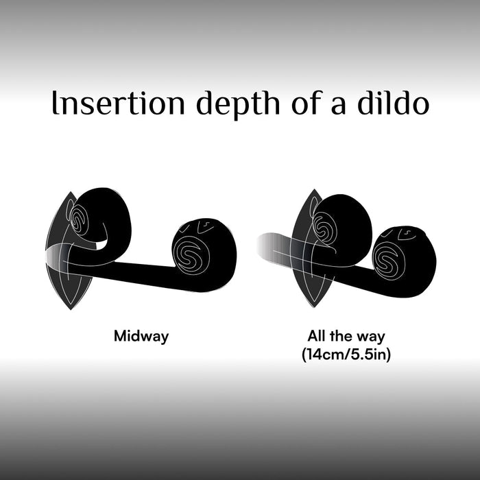 Diagram illustrating the insertion depth of The Snail Ultra Powerful 2 Motor Dual Stimulating Vibrator - Black. The left side shows the dildo halfway inserted, labeled "Midway." The right side shows the dildo fully inserted to a depth of 14 cm (5.5 inches), labeled "All the way," highlighting clitoral stimulation using the Snail Vibe design.