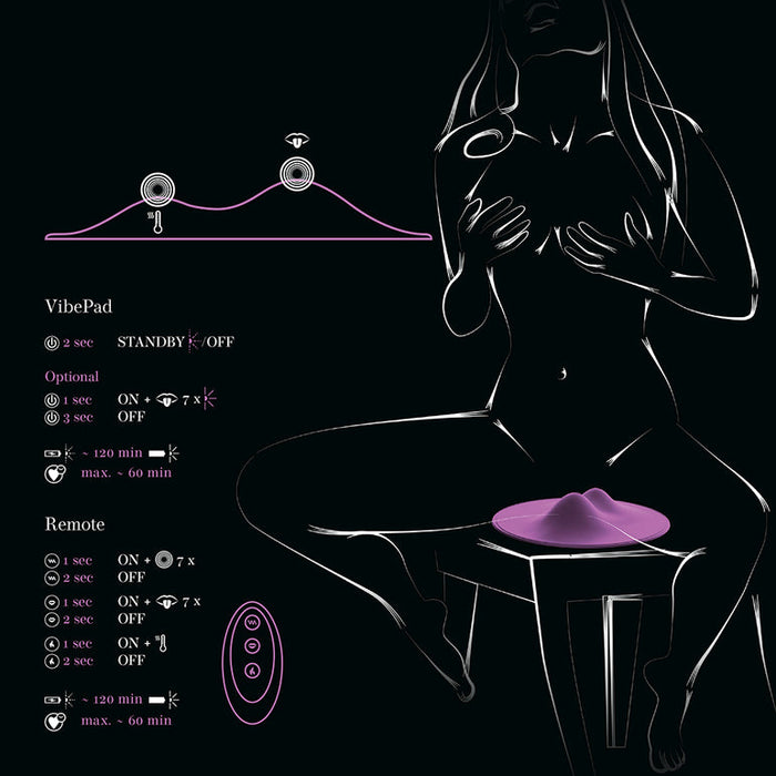 A stylized image of a person sitting on a stool, using an electronic device labeled "VibePad 2 Ride On Hands-Free Humping Vibrator with Licking Tongue" by Orion. The image depicts instructional steps for operating the waterproof VibePad 2 and its remote control. Various icons and timings are highlighted in the instructions.