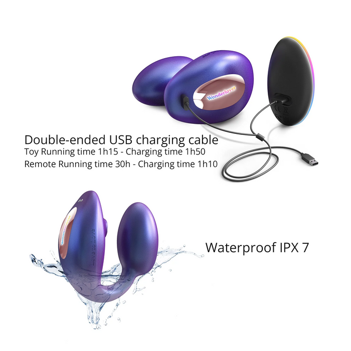 Image of the Wonderlover Hands Free Clitoral and G-Spot Vibrator with Remote by Lovely Planet. The Deep Blue double-ended toy, designed for clitoral and internal g-spot stimulation, features a black charging point connected to a USB cable. Text details include the toy and remote's running and charging times along with mention of waterproof rating IPX 7.